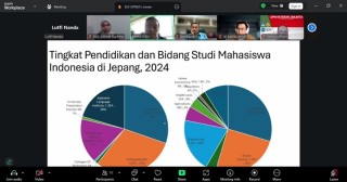 Through a Webinar, UPNVJ Encourages Students to Seize Study Opportunities in Japan