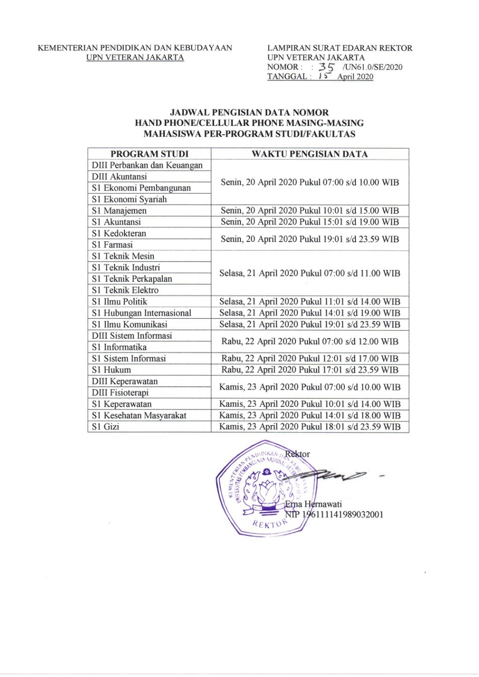 Data Package Assistance for Students During Distance Learning (PJJ) in