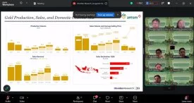 Mahasiswa FEB UPNVJ Juara 1 National Investment Research Challenge 2026