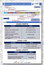 Rangkuman Jadwal SNMPTN, UTBK, dan SBMPTN Tahun 2019