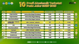 Tujuh PTN dengan Prodi Terketat SNBP 2026, UPNVJ Tembus Dua Posisi