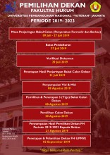 Pengumuman Pemilihan Dekan Fakultas Hukum Periode 2019-2023