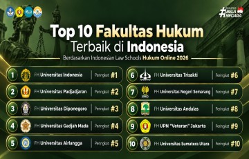 FH UPNVJ Duduki Peringkat 9 Top Indonesian Law Schools 2026, Perkuat Reputasi Pendidikan Hukum Nasional